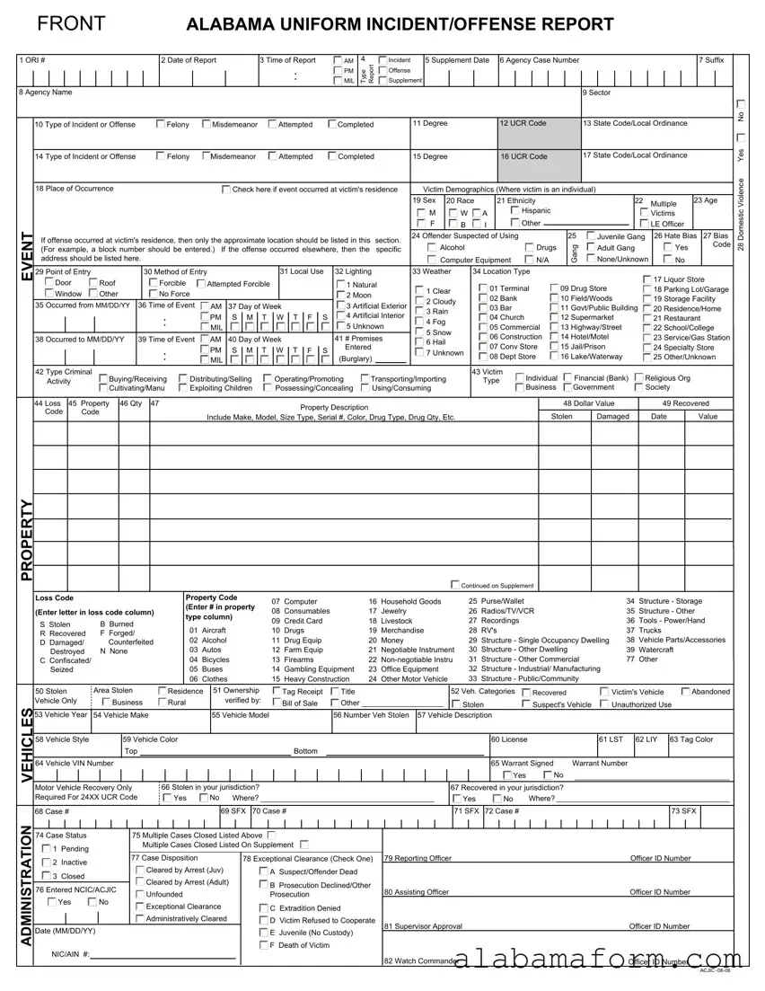 Blank Alabama Incident Offense Report PDF Template